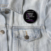 Ich werde Fibro Pinback Button schlagen (Beispiel)