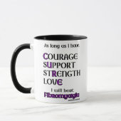 Ich werde... Fibro schlagen Tasse (Links)