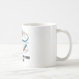 Ich werde gerade neurologisch für Erfolg Kaffeetasse