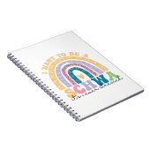 Ich Wollte, eine Schwa zu sein, es ist nie betrunk Notizblock (Rechte Seite)