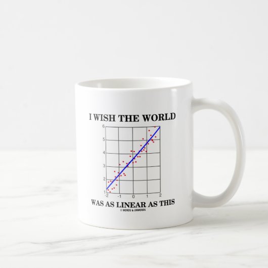 Ich wünsche, dass die Welt so linear wie dieses Kaffeetasse (Rechts)