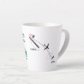 Ich wünschte, du lebtest an der nächsten Tasse (Rechte Ecke)