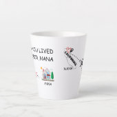 Ich wünschte, du lebtest an der nächsten Tasse (Vorderseite)