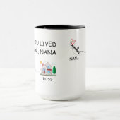 Ich wünschte, du lebtest an der nächsten Tasse (Zentrum)