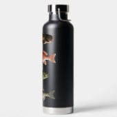 Ich würde eher fischen trinkflasche (links)