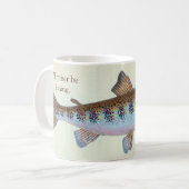 Ich würde eher Forellefischen Tasse sein (Vorderseite Links)