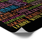 Ich wurde eine soziale Arbeiterwortwolke Poster (Ecke)