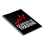 Ich würde lieber Daytrading Chart handeln Notizblock (Rechte Seite)