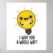 Ich wüsste dir einen ganzen Watt-Funny-Strompuffer Poster (Vorne)