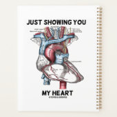 Ich zeige Ihnen mein anatomisches Herz Planer (Rückseite)