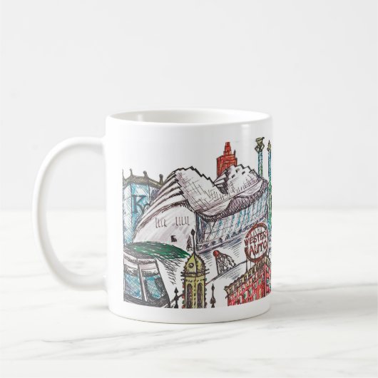 Iconic Architektur-Tasse Kansas City Kaffeetasse (Links)