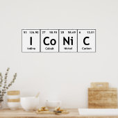 ICoNiC Chemistry Periodic Table Words Elements Poster (Küche)
