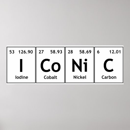 ICoNiC Chemistry Periodic Table Words Elements Poster (Vorne)