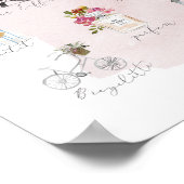 Iconic French Things Poster (Ecke)