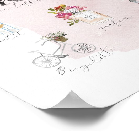 Iconic French Things Poster (Ecke)