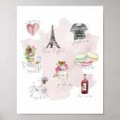 Iconic French Things Poster (Vorne)