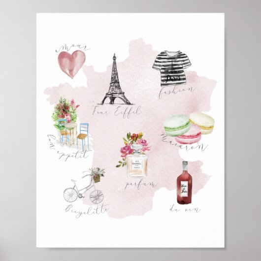 Iconic French Things Poster (Vorne)