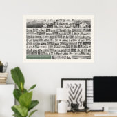 Iconographie - Architekturszenen Poster (Heimbüro)