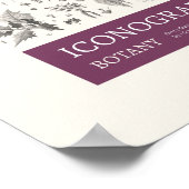 Iconographie - Botanik Poster (Ecke)