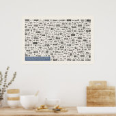 Iconographie - Geschichte und Ethnologie Poster (Küche)