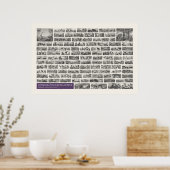 Iconographie - Zoologische Szenen Poster (Küche)