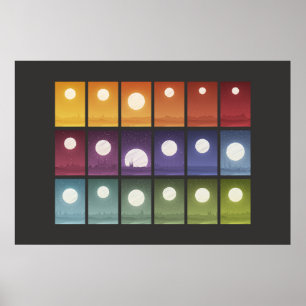 Iconographische Daten Kunst - Welten Poster