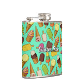 Icons für Eiscreme Flachmann (Rechts)