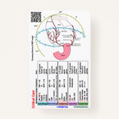 ICU Critical Care Abzeichen Buddy Ausweis (Rückseite)
