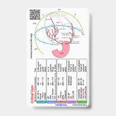 ICU Critical Care Badge Buddy Ausweis (Back)