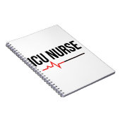 ICU Nurse Notizblock (Rechte Seite)