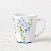 Icy Blue Stiefmütterchen auf einer kleinen Latte-T Milchtasse (Rechts)