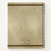 Idaho Spud Map Notizblock (Rückseite)