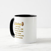 Idaho-Staats-Info-Tasse Tasse (Vorderseite Links)