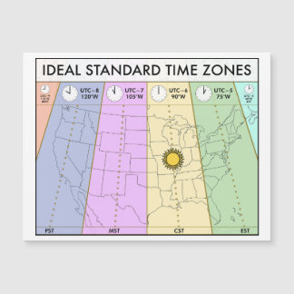 Ideal Standard Time Zones Magnetkarte