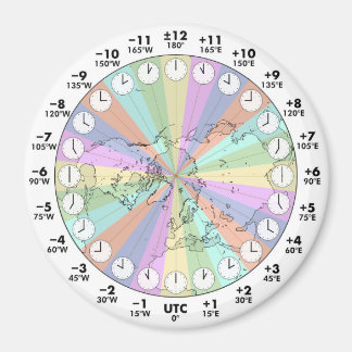 Ideal Time Zones Northern Hemisphäre Round Magnet
