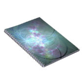 Idee Notizblock (Rechte Seite)