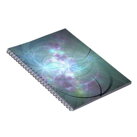 Idee Notizblock (Rechte Seite)