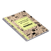 Ideen, die mich faszinieren Funny Spiral Notebook Notizblock (Rechte Seite)