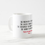 Ideen für einen großartigen Lehrer Kaffeetasse (Vorderseite Links)