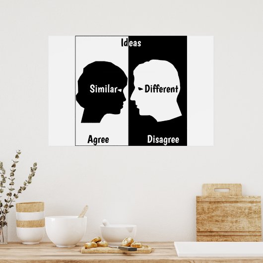 Ideen Poster (Küche)