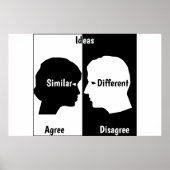 Ideen Poster (Vorne)