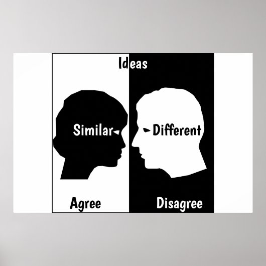 Ideen Poster (Vorne)