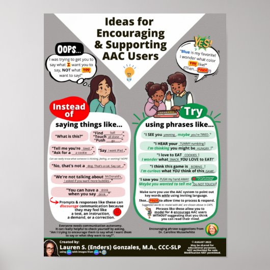 Ideen zur Förderung und Unterstützung von AAC-Benu Poster (Vorne)