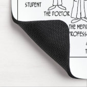 Identifizierungs-Führer zu den Wissenschaftlern Mousepad (Ecke)