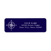 Identische Rücksendeadresse für den Naukkompass-St (Vorne)