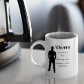 Identität Definiert Kaffeetasse