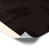 Identitäten Poster (Ecke)