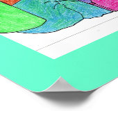 Identitätskrise Poster (Ecke)