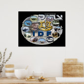 IDF Composite Dark Poster (Küche)