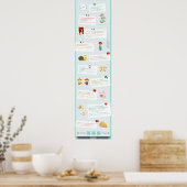 Idiome mit nationaler Drehung Poster (Küche)